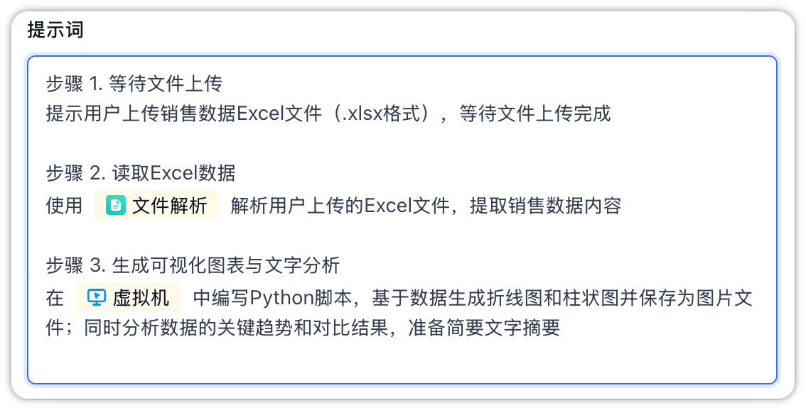 提示词富文本编辑